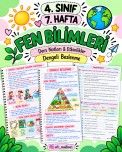 Dengeli beslenme-sağlıklı yaşam