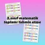 Toplamı tahmin etme
