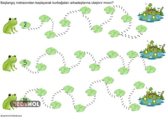 2,5,10'ar ritmik sayma