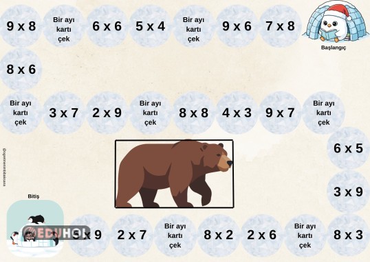 Çarpma İşlemi Oyun