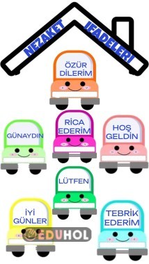 Nezaket ifadeleri poster