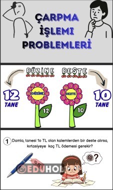 ÇARPMA İŞLEMLERİ PROBLEMLERİ SLAYT SUNUM 4. SINIF MATEMATİK