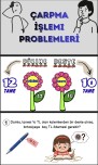 ÇARPMA İŞLEMLERİ PROBLEMLERİ SLAYT SUNUM 4. SINIF MATEMATİK