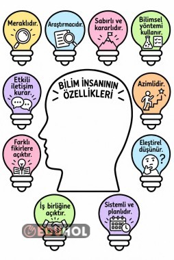 BİLİM İNSANININ ÖZELLİKLERİ