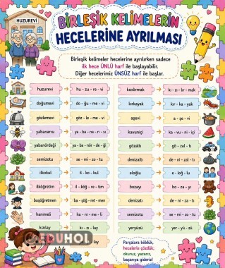 BİRLEŞİK KELİMELERİ HECELERİNE AYIRMA