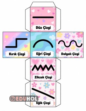 KÜPLÜ ÇİZGİ ÇALIŞMASI