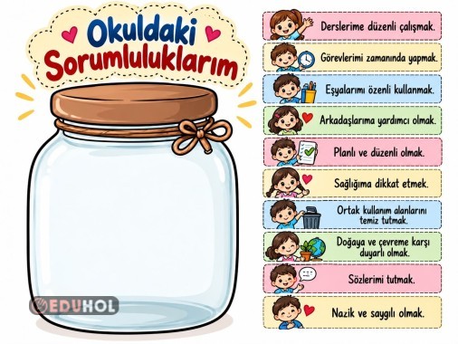 OKULDAKİ HAK VE SORUMLULUKLARIM