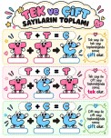 TEK VE ÇİFT SAYILARIN TOPLAMI YAZ SİL