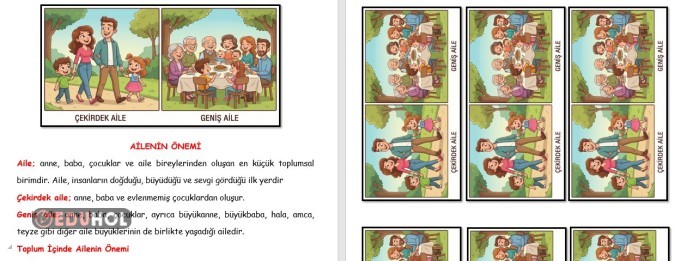 2. SINIF HAYAT BİLGİSİ AİLENİN ÖNEMİ