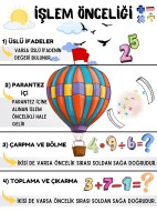 İşlem Önceliği Afişi