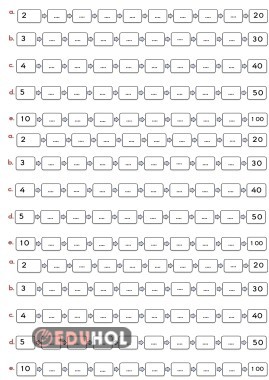 İkişer Üçer Dörder Beşer Onar Ritmik Sayma Etkinliği 2