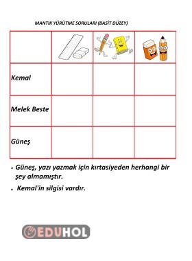 Mantik Yürütme Basit Duzey Alistirma 17