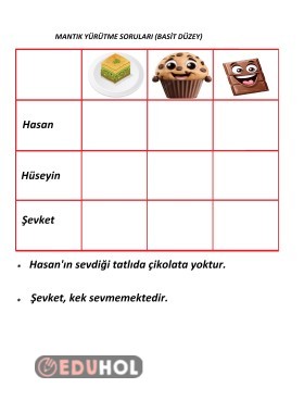 Mantik Yürütme Basit Duzey Alistirma 23