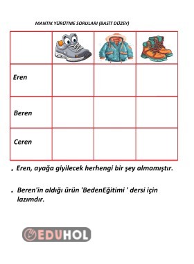 Mantik Yürütme Basit Duzey Alistirma 24