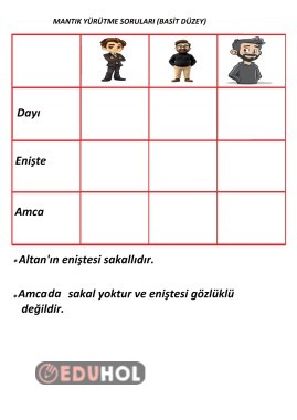 Mantık Yürütme Basit Düzey Alıştırma 4 Tane Her Sayfada 2 Tane(45-46-47-48)
