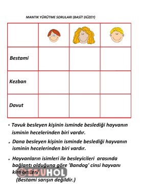 Mantık Yürütme Basit Düzey Alıştırma 53
