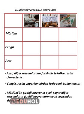 Mantık Yürütme Basit Düzey Alıştırma 54