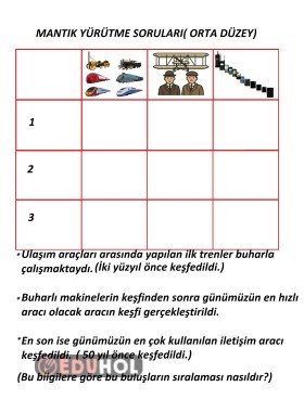 Mantık Yürütme Orta Düzey Alıştırma 55