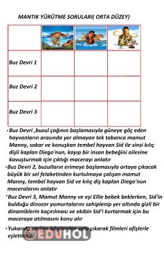 Mantık Yürütme Orta Düzey Alıştırma 80