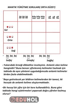 Mantık Yürütme Orta Düzey Alıştırma 81