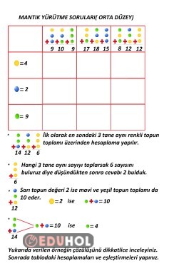 Mantık Yürütme Orta Düzey Alıştırma 84