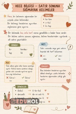 HECE BİLGİSİ - SATIR SONUNA SIĞMAYAN KELİMELER ✍🏻🌸
