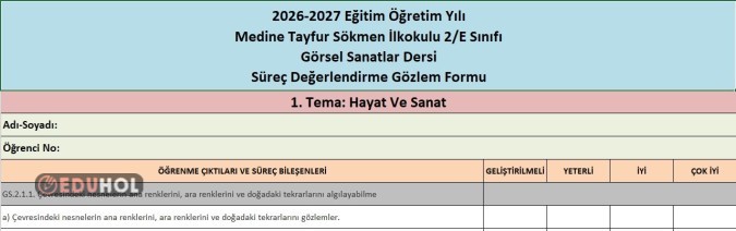GÖRSEL SANATLAR DERSİ SÜREÇ DEĞERLENDİRME GÖZLEM FORMU