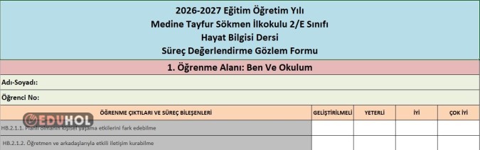 HAYAT BİLGİSİ DERSİ SÜREÇ DEĞERLENDİRME GÖZLEM FORMU