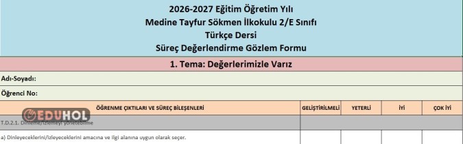TÜRKÇE DERSİ SÜREÇ DEĞERLENDİRME GÖZLEM FORMU