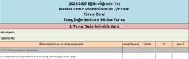 TÜRKÇE DERSİ SÜREÇ DEĞERLENDİRME GÖZLEM FORMU