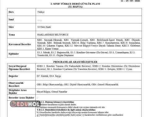 2.SINIF 32.HAFTA(11-15 MAYIS 2026)GÜNLÜK PLANLAR