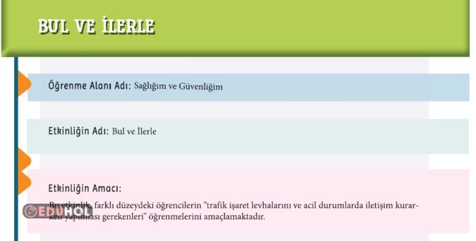 2.SINIF ACİL DURUMLARDA İLETİŞİM DESTEKLEME ETKİNLİĞİ