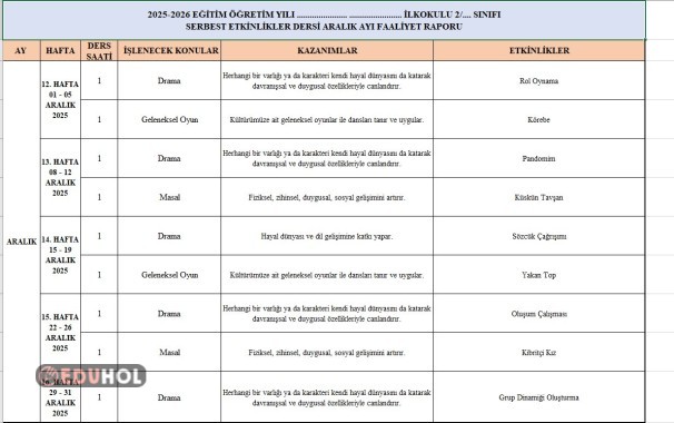 2.SINIF ARALIK AYI SERBEST ETKİNLİK FAALİYET PLANI