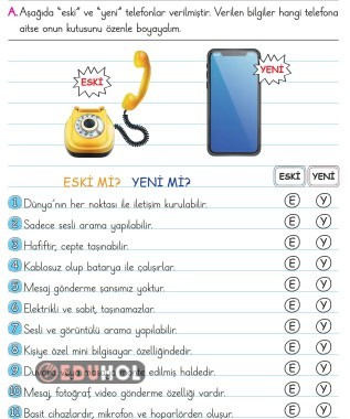 2.SINIF HAYAT BİLGİSİ BİLİMSEL BULUŞLAR ETKİNLİK