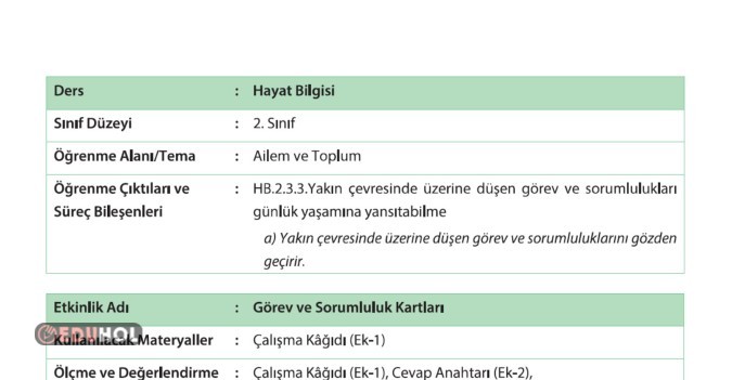 2.SINIF HAYAT BİLGİSİ GÖREV VE SORUMLULUKLARIMIZ BİÇİMLENDİRİCİ DEĞERLENDİRME