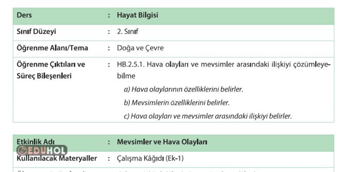 2.SINIF HAYAT BİLGİSİ HAVA OLAYLARI VE MEVSİMLER BİÇİMLENDİRİCİ DEĞERLENDİRME