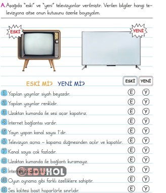2.SINIF HAYAT BİLGİSİ TEKNOLOJİK ÜRÜNLERİN DEĞİŞİMİ ETKİNLİK