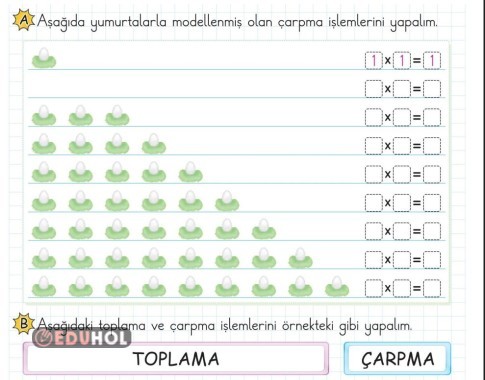 2.SINIF MATEMATİK BİRER ÇARPIM TABLOSU ETKİNLİK