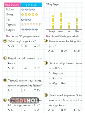 2.SINIF MATEMATİK NESNE GRAFİĞİ DEĞERLENDİRME ETKİNLİK