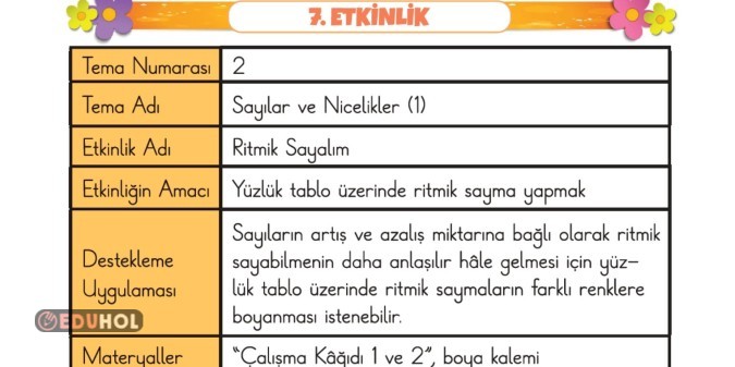 2.SINIF MATEMATİK ÖRÜNTÜ DESTEKLEME ETKİNLİĞİ