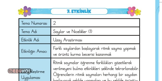 2.SINIF MATEMATİK RİTMİK SAYMA ZENGİNLEŞTİRME ETKİNLİĞİ