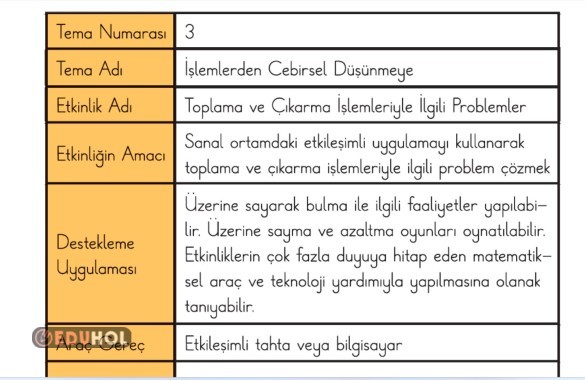 2.SINIF MATEMATİK TOPLAMA VE ÇIKARMA İŞLEMİ DESTEKLEME ETKİNLİĞİ