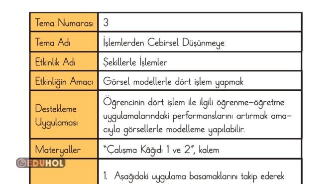 2.SINIF MATEMATİK TOPLAMA VE ÇIKARMA İŞLEMİ DESTEKLEME ETKİNLİĞİ