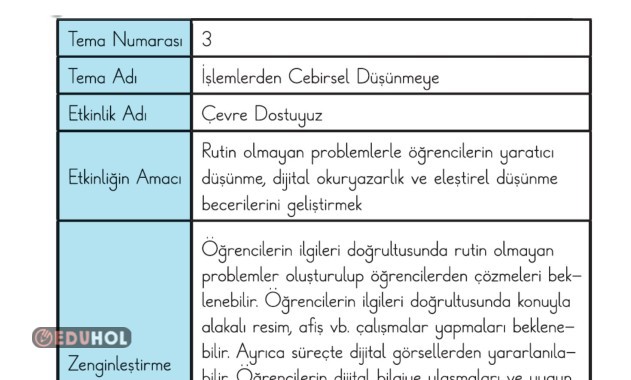 2.SINIF MATEMATİK TOPLAMA VE ÇIKARMA İŞLEMİ ZENGİNLEŞTİRME ETKİNLİĞİ