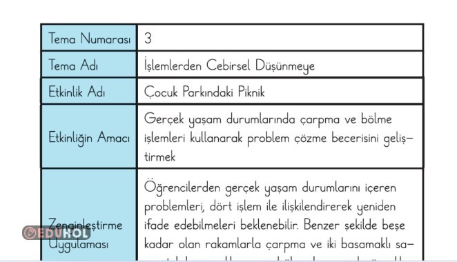 2.SINIF MATEMATİK TOPLAMA VE ÇIKARMA İŞLEMİ ZENGİNLEŞTİRME ETKİNLİĞİ