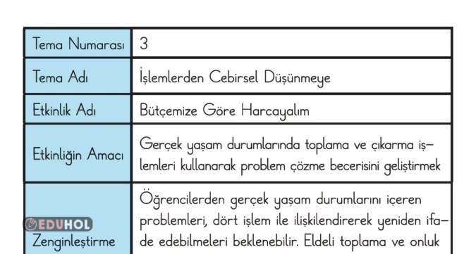2.SINIF MATEMATİK TOPLAMA VE ÇIKARMA ZENGİNLEŞTİRME ETKİNLİĞİ