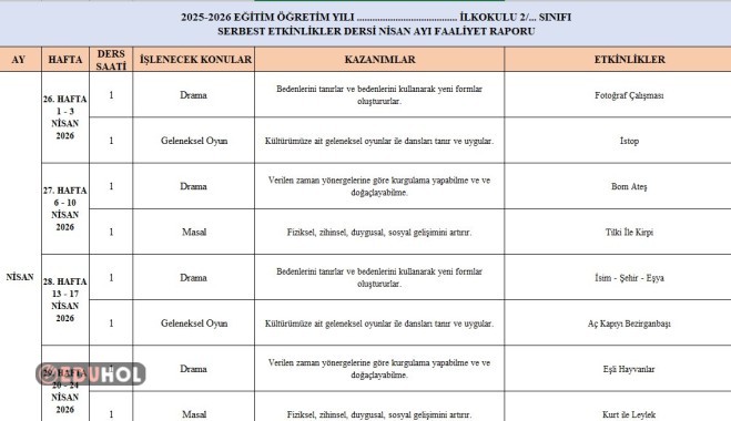 2.SINIF NİSAN AYI SERBEST ETKİNLİK DERSİ FAALİYET RAPORU