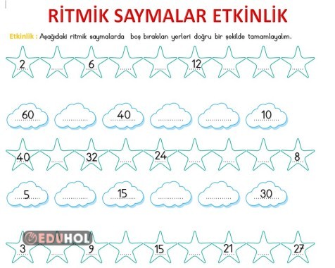 2.SINIF RİTMİK SAYMA ETKİNLİK
