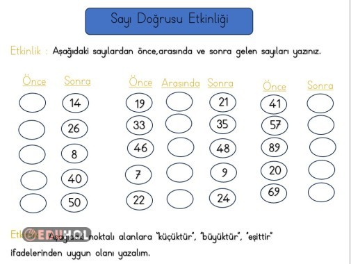 2.SINIF SAYI DOĞRUSU ETKİNLİĞİ