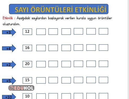 2.SINIF SAYI ÖRÜNTÜLERİ ETKİNLİĞİ